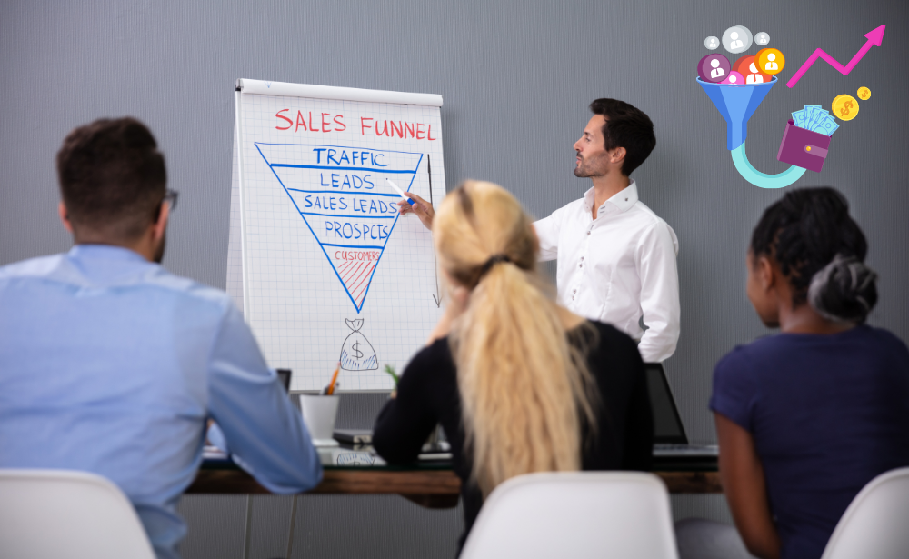 Sales Funnel Psychology