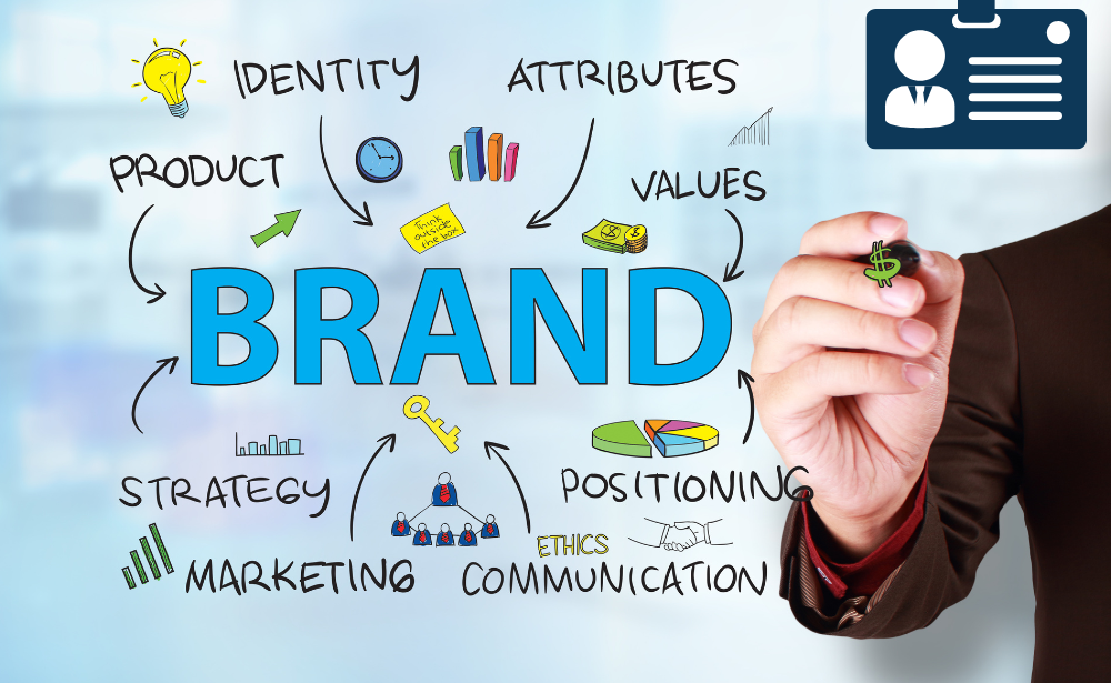 Brand Identity